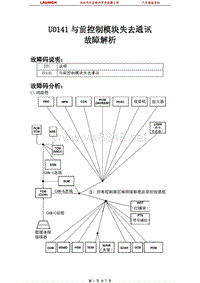 克莱斯勒_300C_2005_车载网络系统_U0141与前控制模块失去通讯