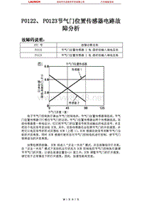 东风日产_颐达_2005_发动机系统_P0122P0123节气门位置电路