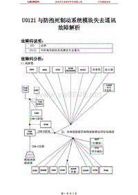 克莱斯勒_300C_2005_车载网络系统_U0121与防抱死制动系统模块失去通讯