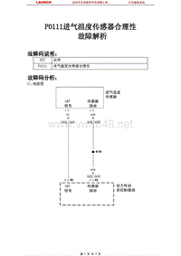 克莱斯勒_300C_2005_发动机控制系统_P0111进气温度传感器合理性