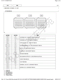 2015年-2019年雷克萨斯RX200t RX300 RX350 RX350L-空气囊系统 ECU 端子图