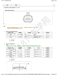 2015年-2019年雷克萨斯RX200t RX300 RX350 RX350L-前雷达传感器系统 ECU 端子图