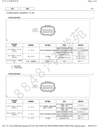 2015年-2019年雷克萨斯RX200t RX300 RX350 RX350L-盲区监视系统 ECU 端子图