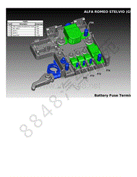 2021年阿尔法罗密欧STELVIO电路图-蓄电池配电单元布置视图