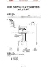 斯巴鲁_傲虎_2006_发动机系统_P0103 质量型或体积型空气流量电路高输入