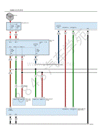 2019年-2020年阿尔法罗密欧STELVIO电路图-CAN C总线系统