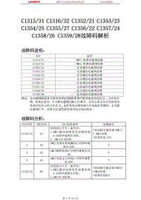 中国丰田_凯美瑞（混合动力）_2010_电子制动控制系统_C131531 C131632 C135221 C135323 C135425 C135527 C135622 C135724 C135826 C135928故障码解析