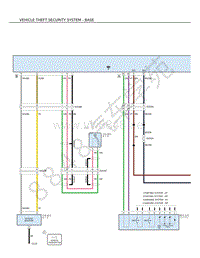 2017年菲亚特SPIDER CONV电路图-车辆防盗安全系统-基本版