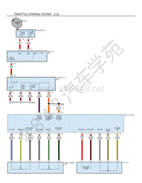2019年-2020年阿尔法罗密欧STELVIO电路图-节气门控制系统-2.2L