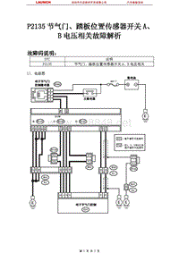 斯巴鲁_傲虎_2006_发动机系统_P2135节气门踏板位置传感器开关AB电压相关