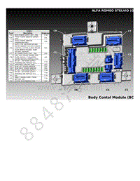 2019年-2020年阿尔法罗密欧STELVIO电路图-车身控制模块布局