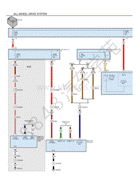 2019年-2020年阿尔法罗密欧STELVIO电路图-全轮驱动系统