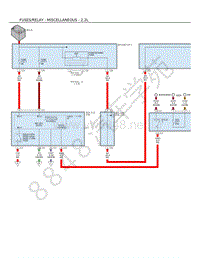 2018年阿尔法罗密欧STELVIO电路图-保险丝 继电器-其他-2.2升（配电中心-辅助）