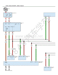 2018年阿尔法罗密欧STELVIO电路图-CAN-C-BUS-总线系统--EARLY-BUILD