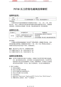 中国丰田_汉兰达_2009_自动变速器系统U151F_P0746压力控制电磁阀故障解析