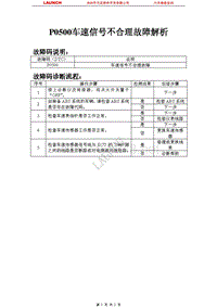 奇瑞_开瑞_2008_发动机系统_P0500车速信号不合理故障