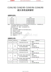 中国丰田_凯美瑞（混合动力）_2010_电子制动控制系统_C134162 C134263 C134364 C134465液压系统故障解析