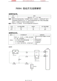 中国丰田_凯美瑞_2006_发动机控制系统1AZ-FE_P0504 制动开关故障解析