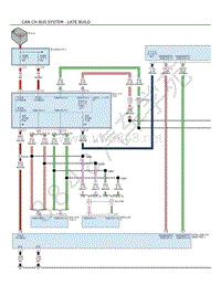 2018年阿尔法罗密欧STELVIO电路图-CAN-CH-BUS-总线系统--LATE-BUILD