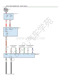 2018年阿尔法罗密欧STELVIO电路图-数据链路连接器-EARLY-BUILD