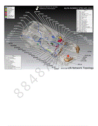 2019年-2020年阿尔法罗密欧STELVIO电路图-LIN-总线-系统-布局