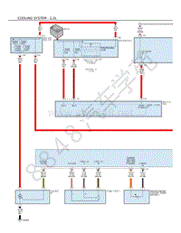 2018年阿尔法罗密欧STELVIO电路图-冷却系统-2.2L