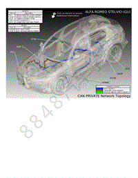2018年阿尔法罗密欧STELVIO电路图-CAN专用总线系统布局
