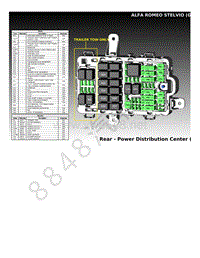 2019年-2020年阿尔法罗密欧STELVIO电路图-配电中心---后部布局