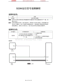 中国丰田_汉兰达_2009_起动系统2GR-FE_B2286运行信号故障解析