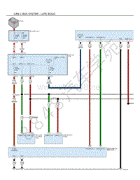 2018年阿尔法罗密欧STELVIO电路图-CAN-C-BUS总线系统---LATE-BUILD