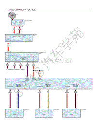 2021年阿尔法罗密欧STELVIO电路图-燃油控制系统-2.2L