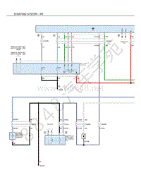 2019年菲亚特SPIDER CONV电路图-起动系统---MT