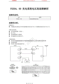 中国马自达_睿翼_2009_发动机控制系统（LFL5L8）_P250400 充电系统电压高