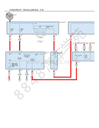 2018年阿尔法罗密欧STELVIO电路图-保险丝 继电器-其他-2.0升（配电中心-辅助）