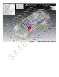 2019年-2020年阿尔法罗密欧STELVIO电路图-CAN-IHS-总线-系统-布局