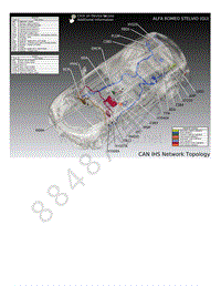 2018年阿尔法罗密欧STELVIO电路图-CAN IHS总线系统布局