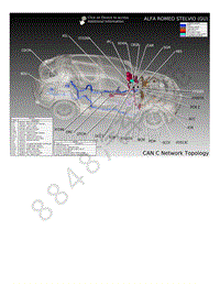 2019年-2020年阿尔法罗密欧STELVIO电路图-CAN-C-总线-系统布局