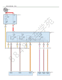 2021年吉普角斗士（JEEP GLADIATOR）电路图-保险丝-继电器-其他（配电中心-辅助）