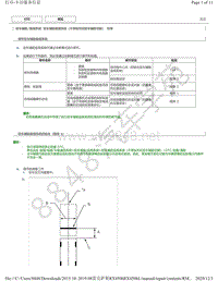 2015年-2019年雷克萨斯RX450h和RX450hL - 驻车辅助监视系统（不带纵列式驻车辅助功能） 校准