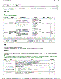 2019年前雷克萨斯RX200 RX300 RX350车型DTC 8AR-FTS后空燃比传感器-P045500 P045600