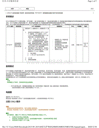 2019年前雷克萨斯RX200 RX300 RX350车型U661F变速器DTC-P07407F