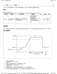 2019年前雷克萨斯RX200 RX300 RX350车型DTC 8AR-FTS后空燃比传感器-P026A00