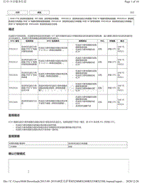 2019年前雷克萨斯RX200 RX300 RX350车型DTC 8AR-FTS后空燃比传感器-P052012 P052014 P052024 P05202A P052400