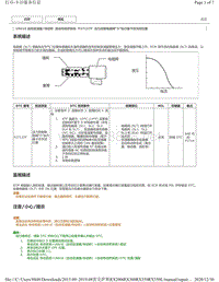 2019年前雷克萨斯RX200 RX300 RX350车型U661E变速器DTC-P27137F