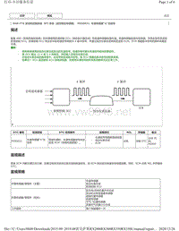 2019年前雷克萨斯RX200 RX300 RX350车型DTC 8AR-FTS后空燃比传感器-P050031