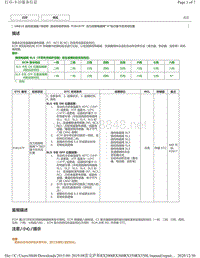 2019年前雷克萨斯RX200 RX300 RX350车型U881E变速器DTC-P28167F