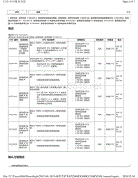 2019年前雷克萨斯RX200 RX300 RX350车型起停系统DTC-P30DF62 P30EF4B P323A00 P323A16 P323AA2 P323B29 P323B38