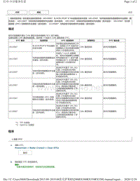 2019年前雷克萨斯RX200 RX300 RX350车型动态雷达巡航控制DTC-U010087 U012587 U012687 U012987 U015587 U110687