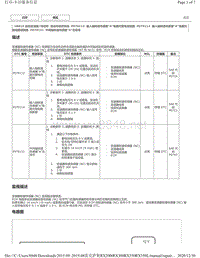 2019年前雷克萨斯RX200 RX300 RX350车型U881E变速器DTC-P079112 P079114 P079131