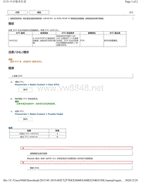 2019年前雷克萨斯RX200 RX300 RX350车型动态雷达巡航控制DTC-U040181